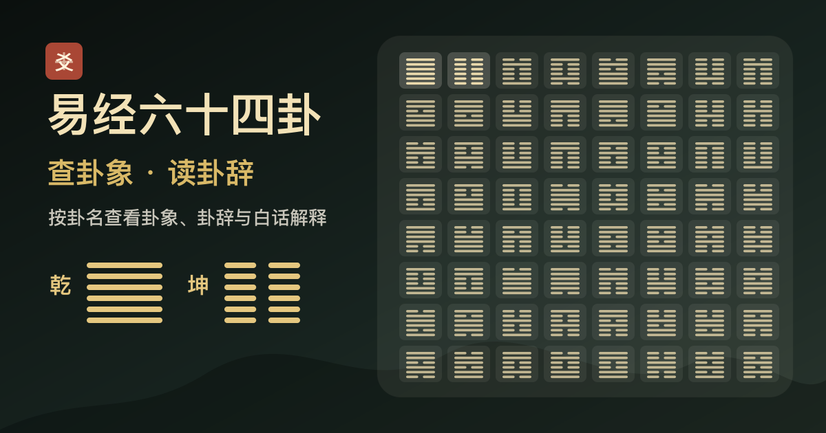 易经64卦速查表：六十四卦卦象、卦辞爻辞与八宫归属全解| 天机爻Wiki